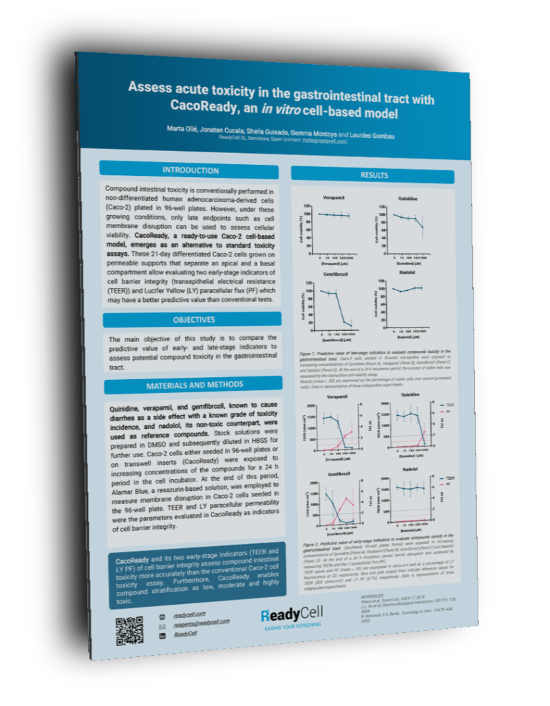 Mockup cytotoxicity