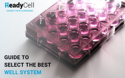 Select the right well system for your research: A comprehensive guide.