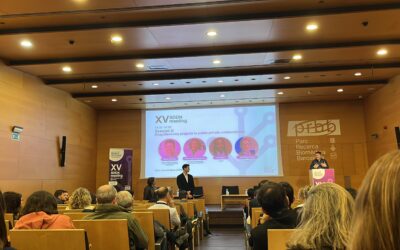 ReadyCell at the XV Spanish Drug Discovery Network Meeting in PRBB